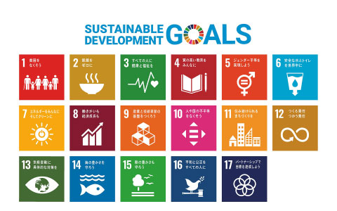 SDGsへの取り組み