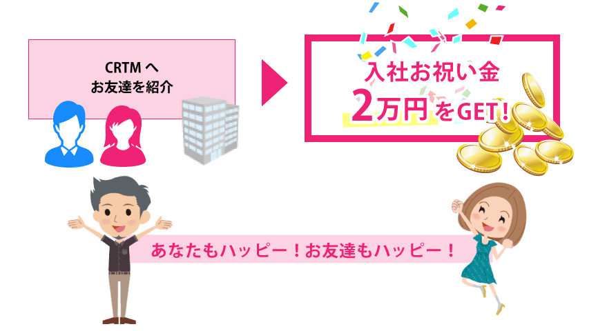 入社お祝い金2万円をGET