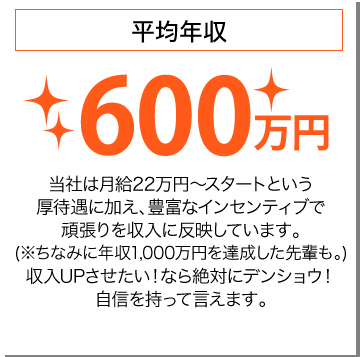 平均年収