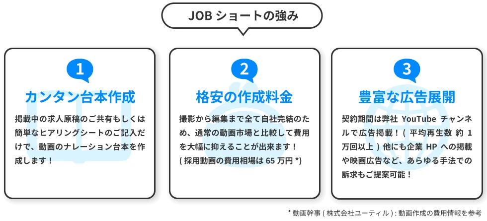 JOBショートの3つの強み