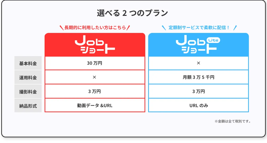 選べる2つのプラン