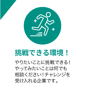 電気工事士