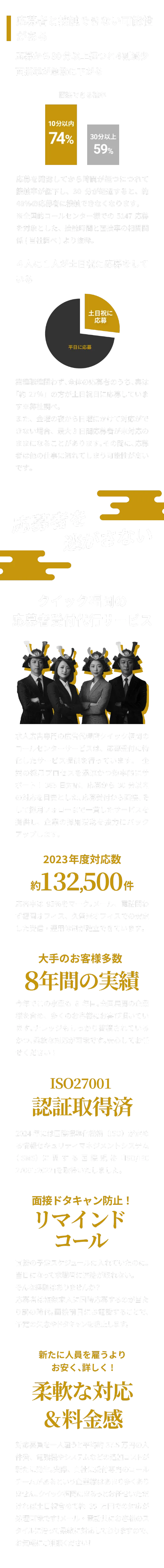 応募者を逃がさない。応募受付代行サービスについて