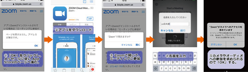 使い方はたった5ステップ