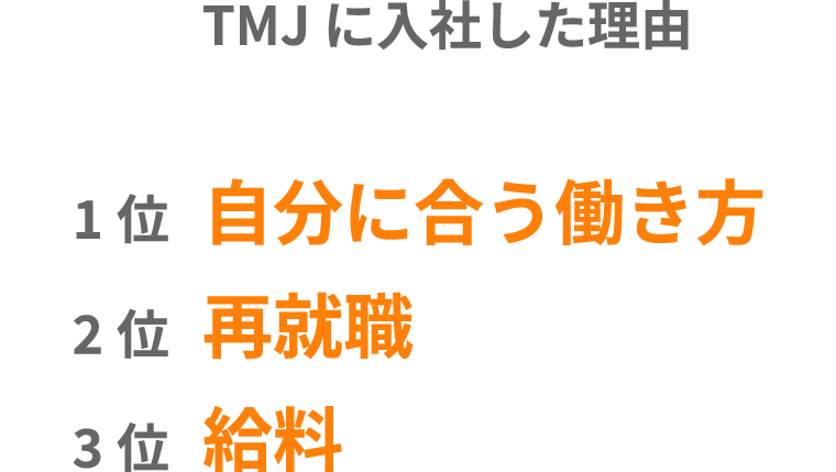 TMJに入社した理由