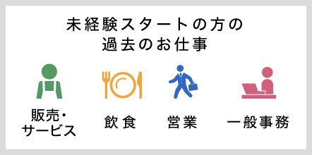 未経験スタートの方の過去のお仕事