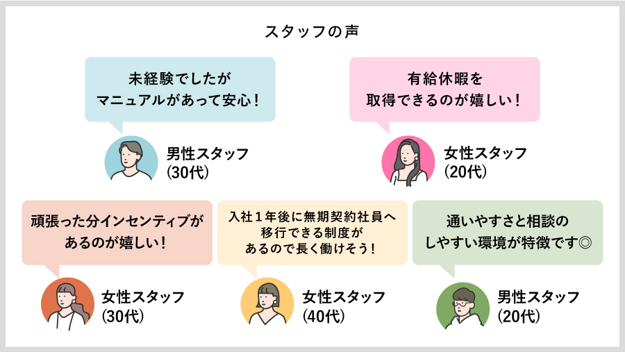 スタッフの声
