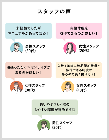 スタッフの声