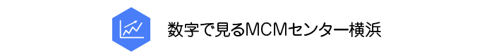 数字で見るMCMセンター横浜