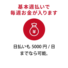 基本週払いで毎週お金が入ります。日払いも5000円/日までなら可能。